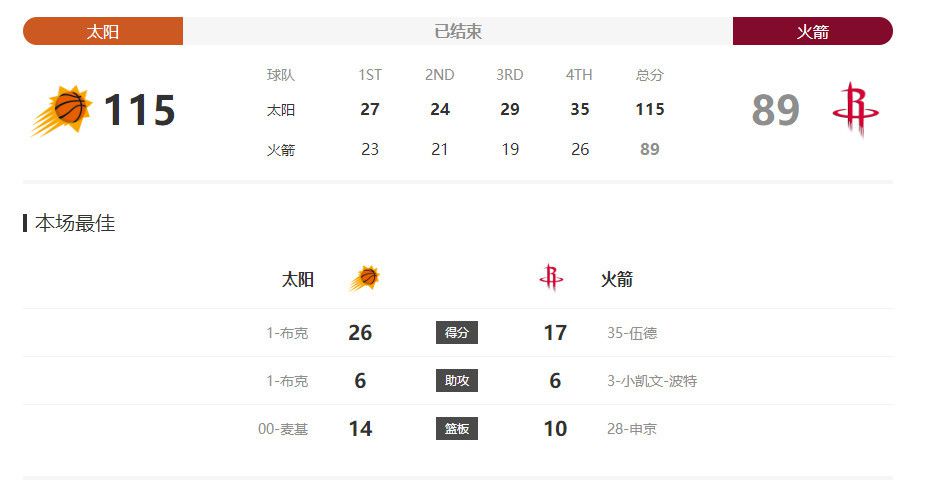 夜夜免费视频